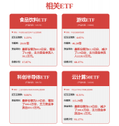 并且正在老龄化、医疗资本分派不素驱动下