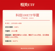 相关内容不合错误列位读者形成任何投资