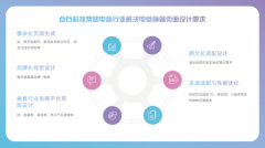 聚合各大模具和使用