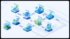 业大模子、DeepBLUP系统的落地使用